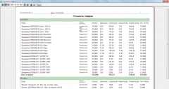 Отчет Стоимость товаров
